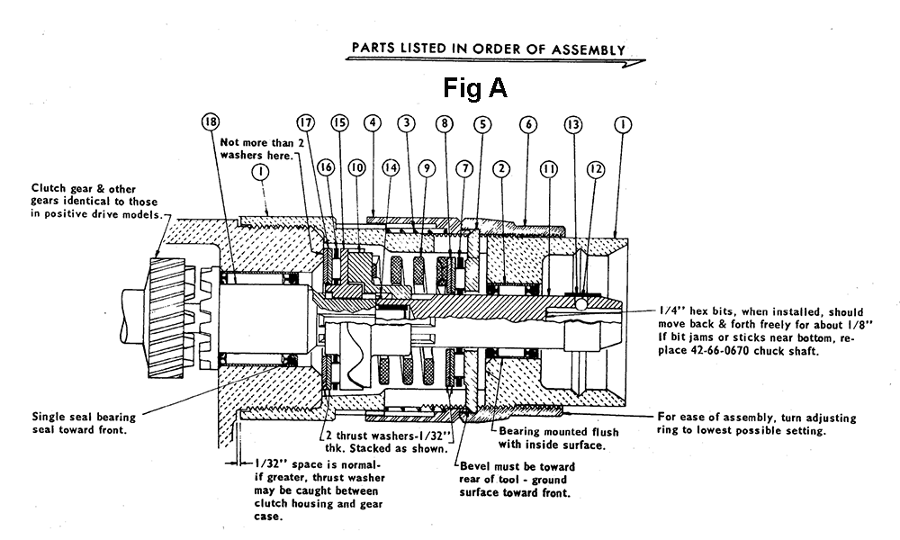 Fig-1 Diagram and Parts List for 6583-3 470-20000 Milwaukee Electric Drill