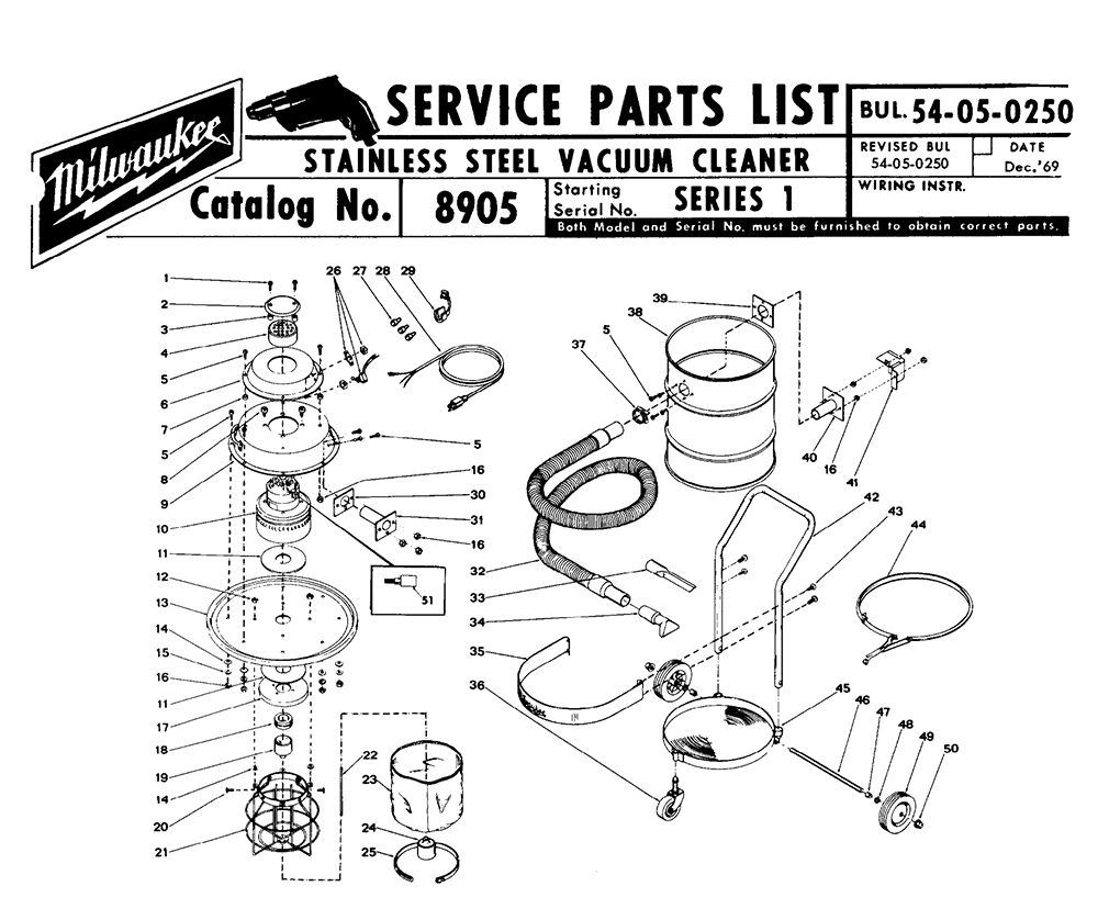 Fig-0 Diagram and Parts List for 8905 SERIES 1 Milwaukee Leaf Blower / Vacuum
