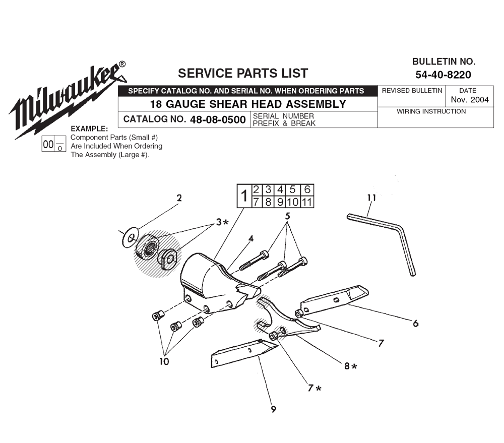 Fig-0 Diagram and Parts List for 48-08-0500  Milwaukee Nibbler & Shears