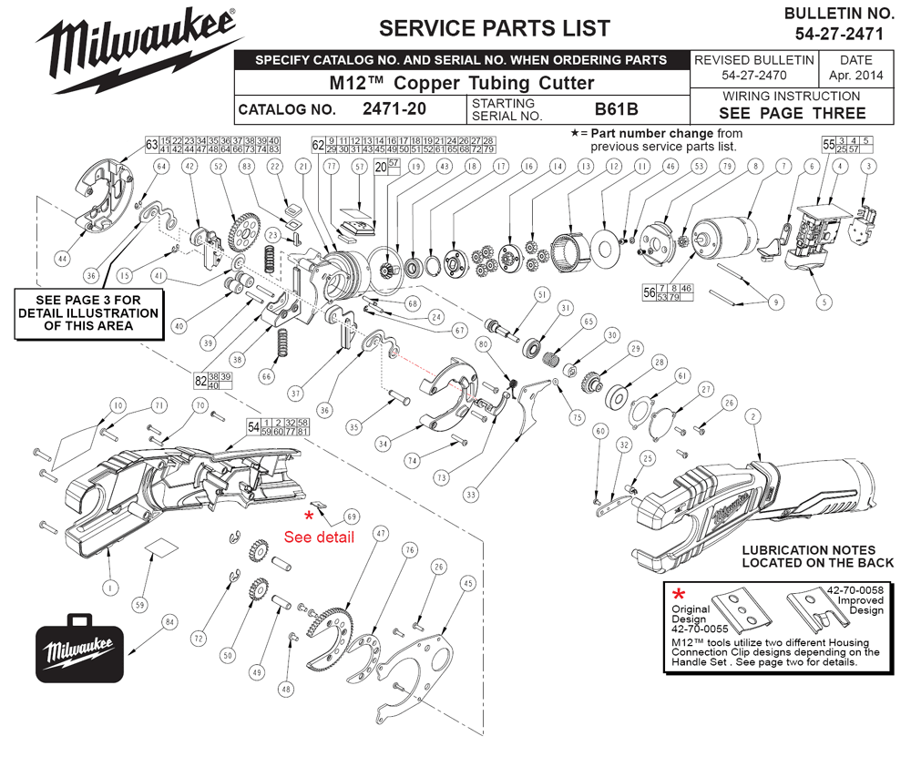 Fig-0 Diagram and Parts List for 2471-21 B61B Milwaukee Nibbler & Shears
