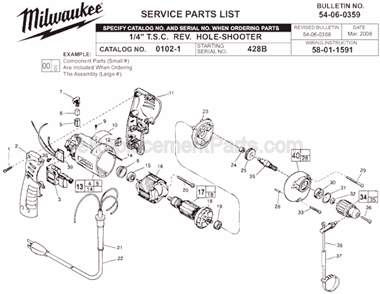 Part Location Diagram of 06-72-1720 Milwaukee Nameplate Rivet