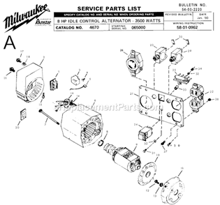 Page A Diagram and Parts List for 4670 SER 065000 Milwaukee Generator