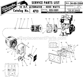 Page A Diagram and Parts List for 4713 SER 522-1001 Milwaukee Generator