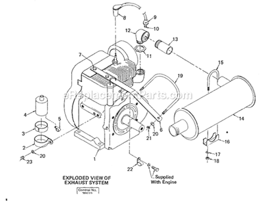 Part Location Diagram of 42-68-0330 Milwaukee 1-3/4 U-Bolt