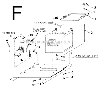 Part Location Diagram of 22-64-0680 Milwaukee Fan