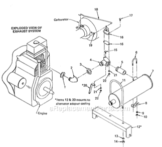 Page B Diagram and Parts List for 4792 SER 511-1001 Milwaukee Generator