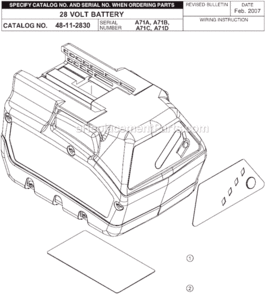 Part Location Diagram of 10-20-3620 Milwaukee Front Label