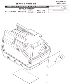 Page A Diagram and Parts List for 48-11-2830 SER A71B Milwaukee Charger
