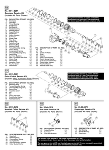 Fig-1 Diagram and Parts List for 6780-20 A54C Milwaukee Electric Drill