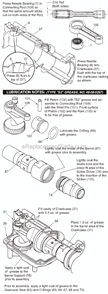 Page C Diagram and Parts List for 5327-21 SER A24A Milwaukee Demolition Hammer