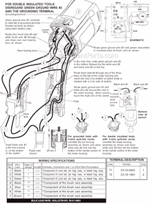 Page B Diagram and Parts List for 6702-20 SER 105A Milwaukee Electric Drill