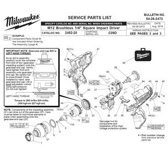 Fig-0 Diagram and Parts List for 2452-22 C09D Milwaukee Impact Driver