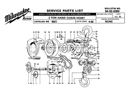 Fig-0 Diagram and Parts List for 9521 4-86 Milwaukee Hoist & Winch