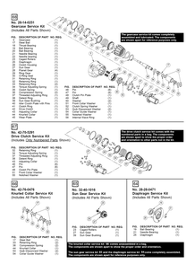 Fig-1 Diagram and Parts List for 6780-20 A54B Milwaukee Electric Drill