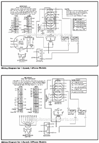 Page I Diagram and Parts List for 9560 SER MJLC Milwaukee Hoist & Winch