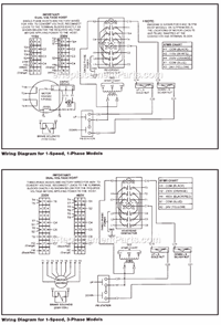Page I Diagram and Parts List for 9570 SER JLC Milwaukee Hoist & Winch