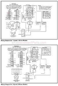 Page I Diagram and Parts List for 9570 SER MJLC Milwaukee Hoist & Winch