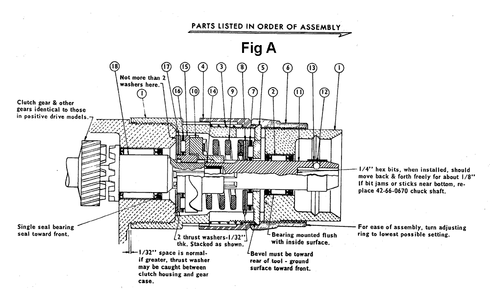 Fig-1 Diagram and Parts List for 6583-3 470-20000 Milwaukee Electric Drill