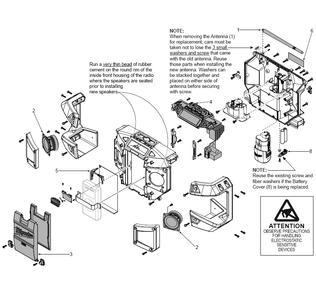 Fig-0 Diagram and Parts List for 2590-20  Milwaukee Radio