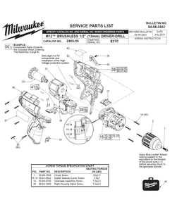 Fig-0 Diagram and Parts List for 2403-22 E27C Milwaukee Cordless Drill