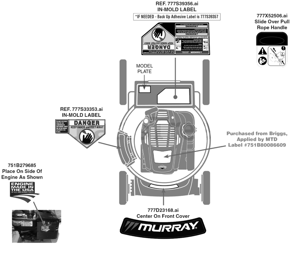 Label Map Diagram and Parts List for 11B-B2A9758 2020 Murray Lawn Mower