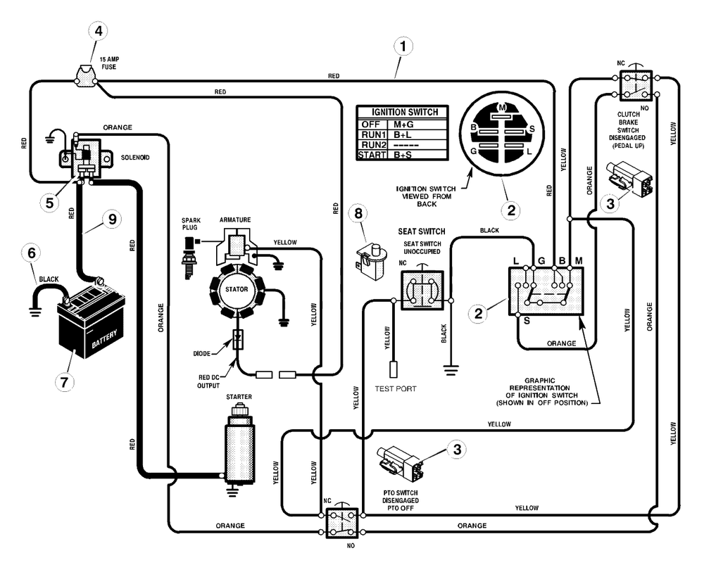 Electrical System Diagram and Parts List for 309001X18A 2003 Murray Lawn Tractor