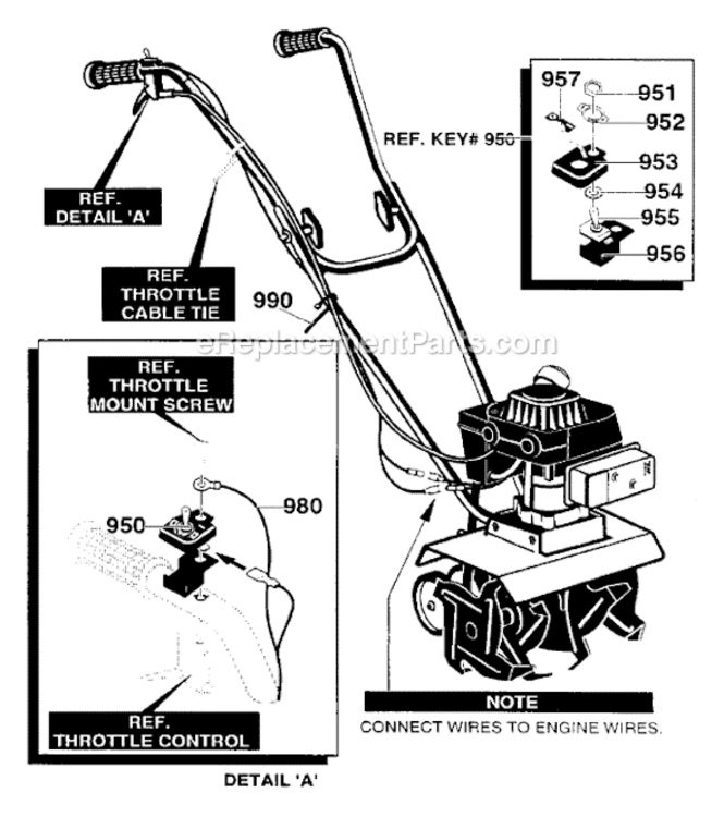 Page D Diagram and Parts List for 11052X4NC  Murray Cultivator