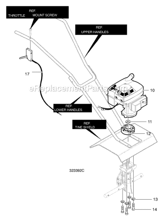 Page A Diagram and Parts List for 11052X92D  Murray Cultivator