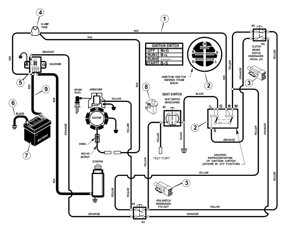 Electrical System Diagram and Parts List for 309000X8A 2003 Murray Lawn Tractor