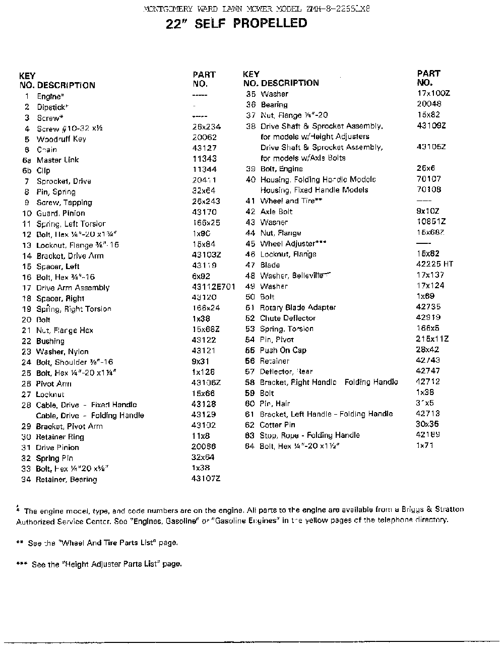 22" self propelled mower page 2 Diagram and Parts List for 8-22651X8  Murray Lawn Mower