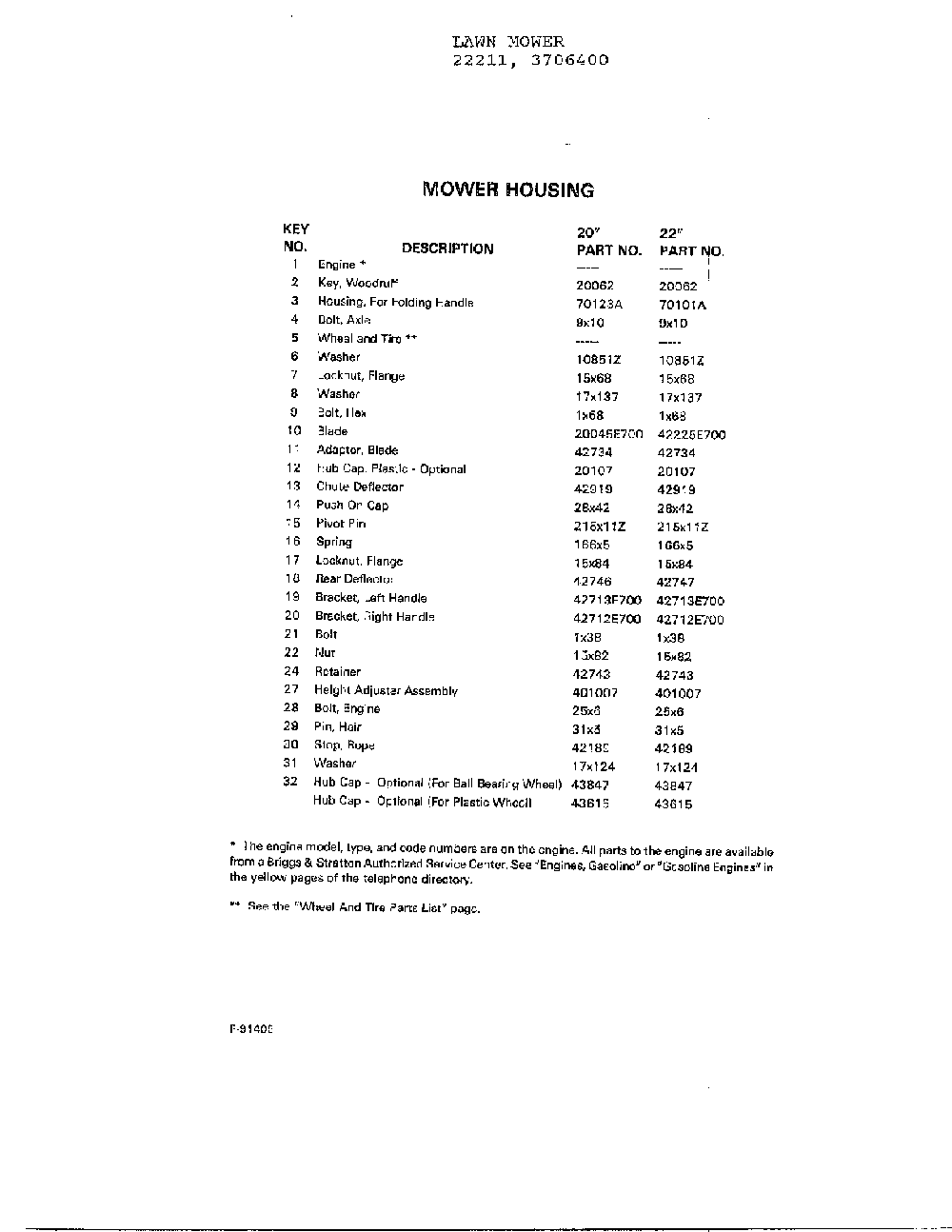 Mower housing page 2 Diagram and Parts List for 3706400  Murray Lawn Mower
