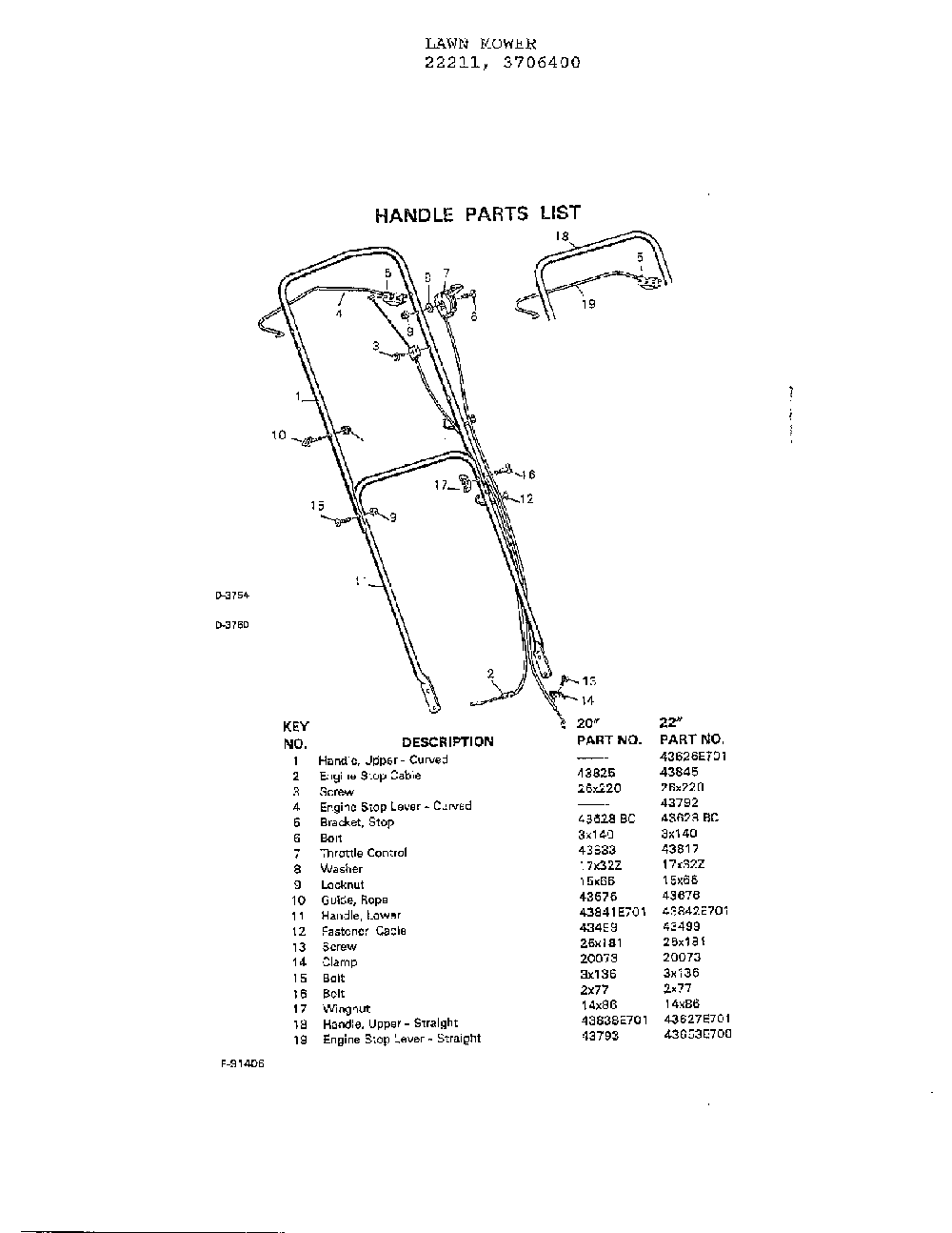 20"/22" handle Diagram and Parts List for 3706400  Murray Lawn Mower