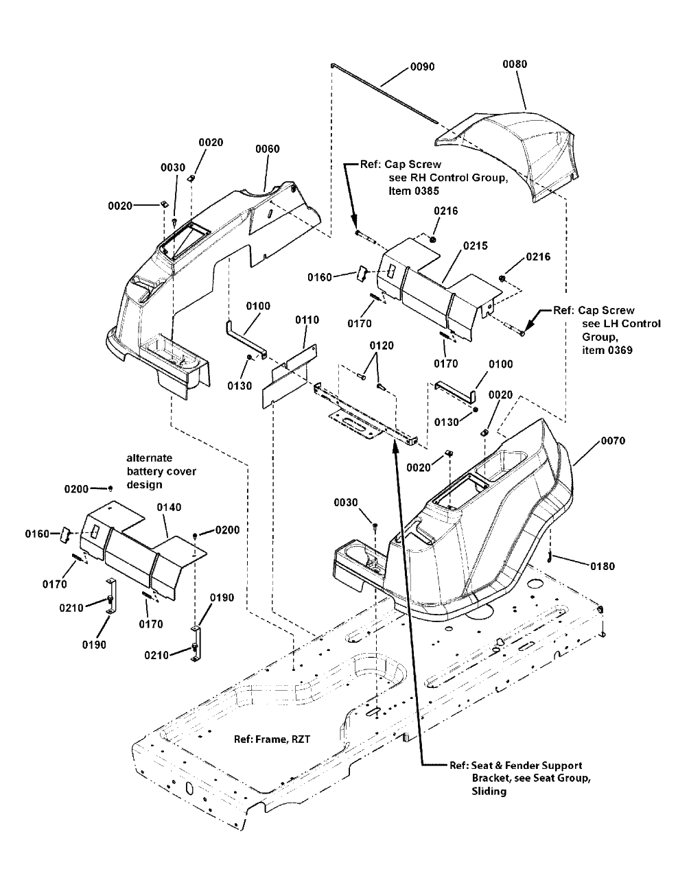 Fender Group (7501679dev) Diagram and Parts List for RZT26520 (2691079-00)(2012) Murray Lawn Tractor