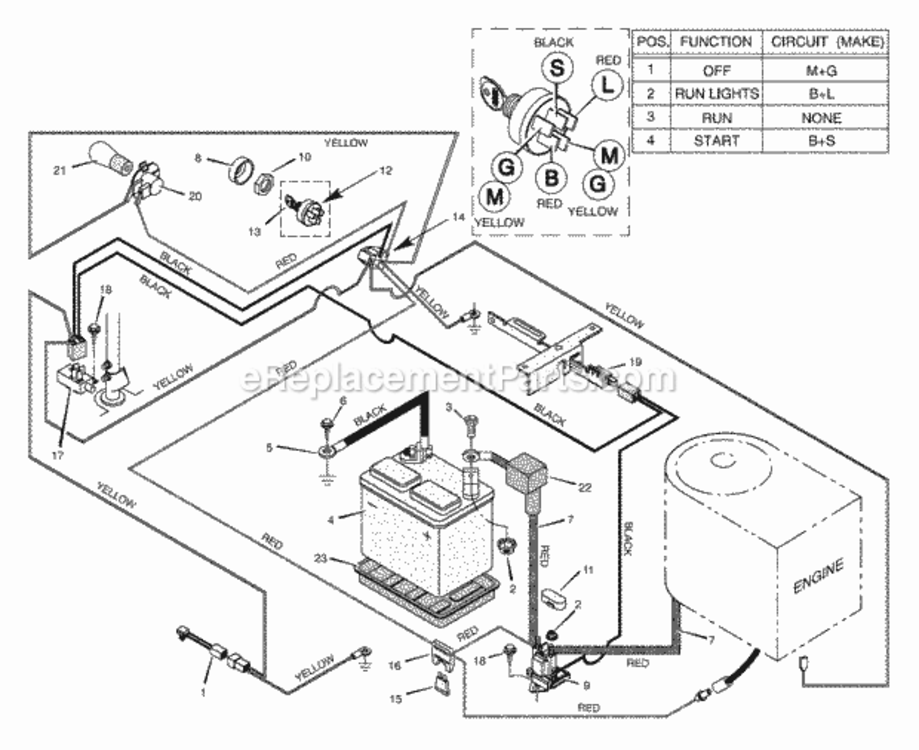 Electrical_System Diagram and Parts List for 30545X192A 1997 Murray Lawn Tractor