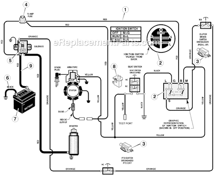 Page B Diagram and Parts List for 309000X8NA  Murray Lawn Tractor