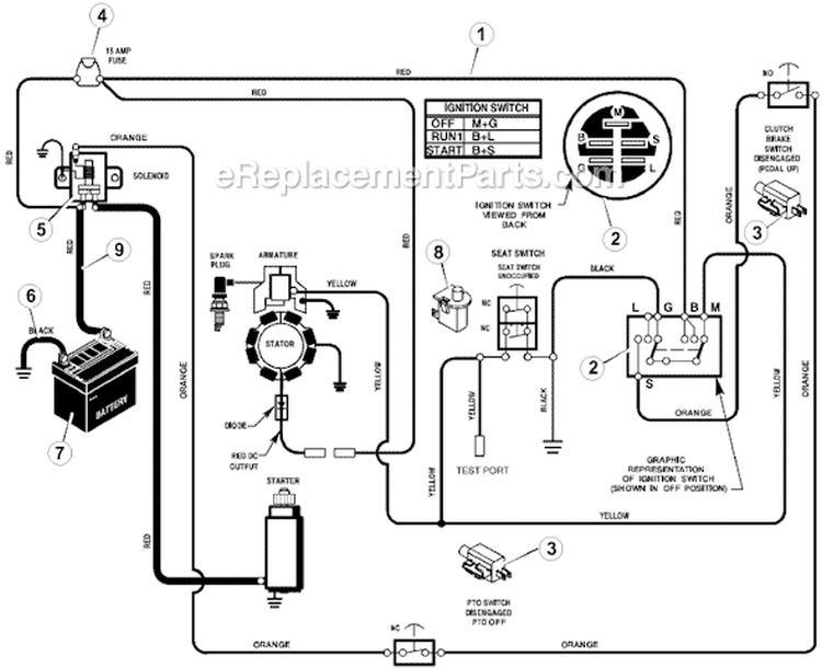 Page B Diagram and Parts List for 309001X48A  Murray Lawn Tractor