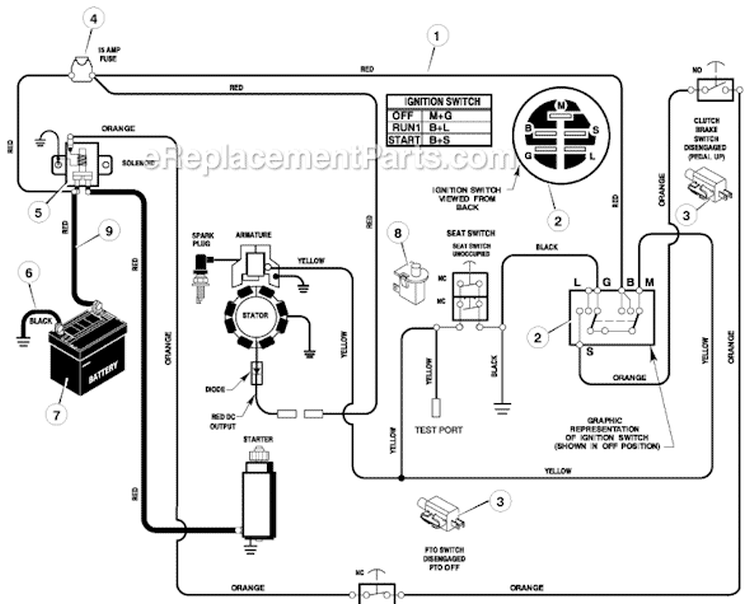 Page B Diagram and Parts List for 309006X50A  Murray Lawn Tractor