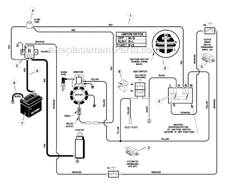 Page B Diagram and Parts List for 309029X11C  Murray Lawn Tractor
