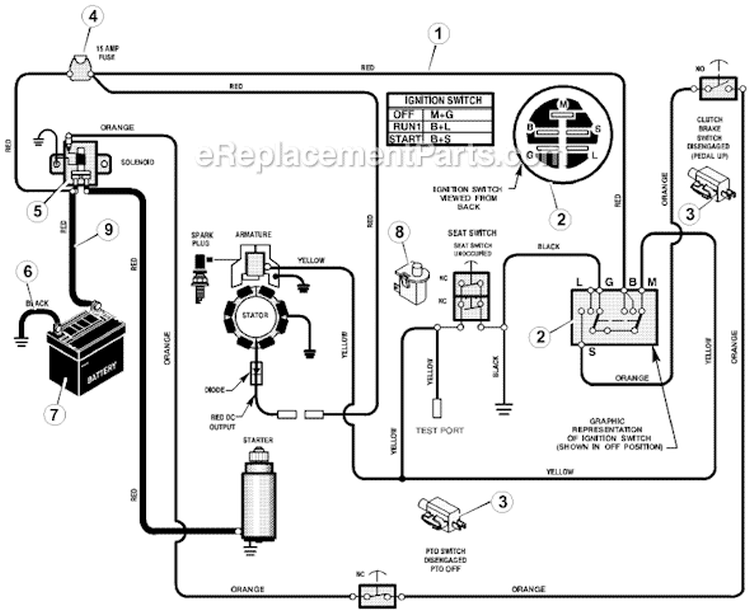 Page B Diagram and Parts List for 309029X50B  Murray Lawn Tractor