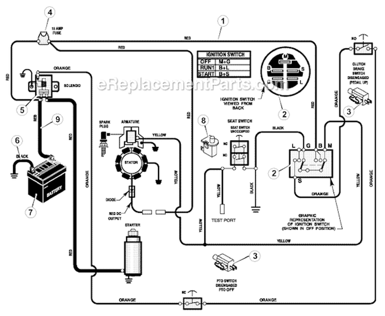 Page B Diagram and Parts List for 309029X51B  Murray Lawn Tractor