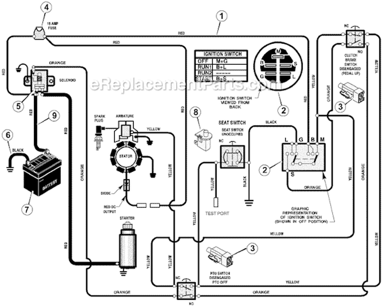 Page B Diagram and Parts List for 309029X92B  Murray Lawn Tractor