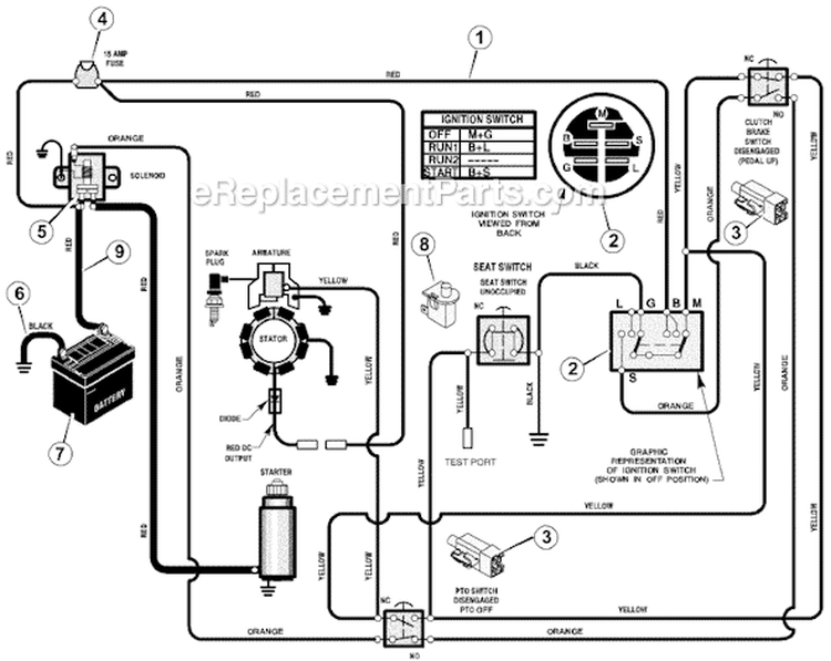 Page B Diagram and Parts List for 309029X92NA  Murray Lawn Tractor