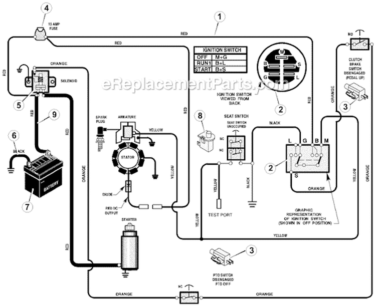 Page B Diagram and Parts List for 309300X30A  Murray Lawn Tractor