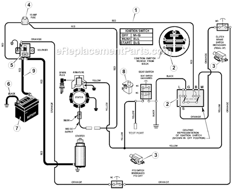 Page B Diagram and Parts List for 309300X50A  Murray Lawn Tractor
