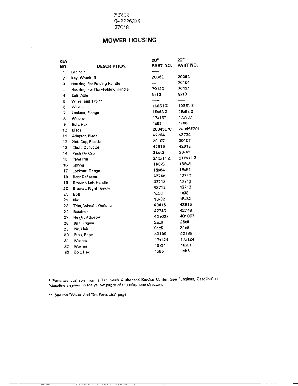 Mower housing page 2 Diagram and Parts List for 37048  Murray Lawn Mower