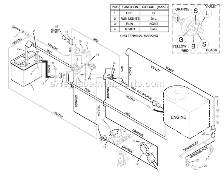 Page B Diagram and Parts List for 38717X53A MT432T -1999 Murray Lawn Tractor