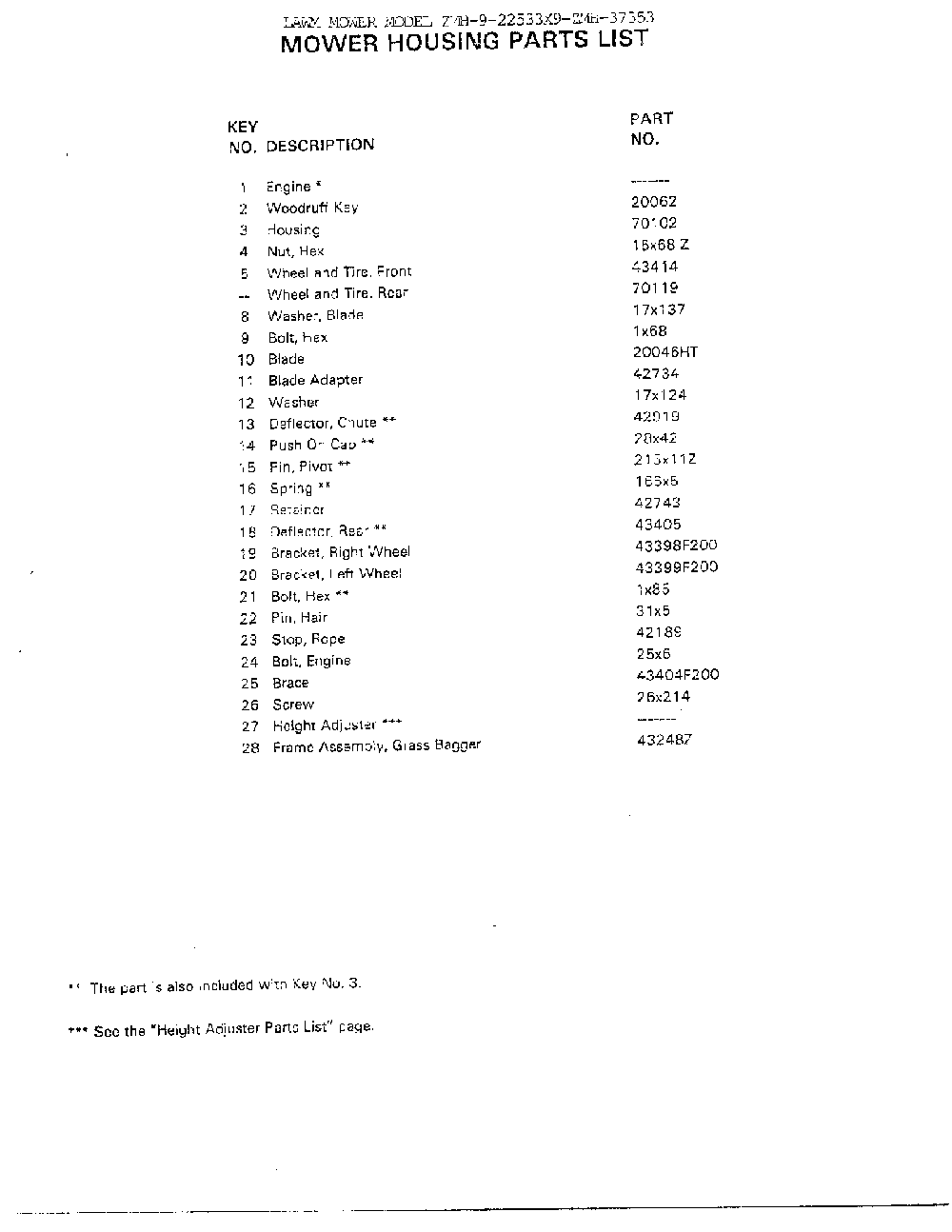 Mower housing page 2 Diagram and Parts List for 9-22543X9  Murray Lawn Mower