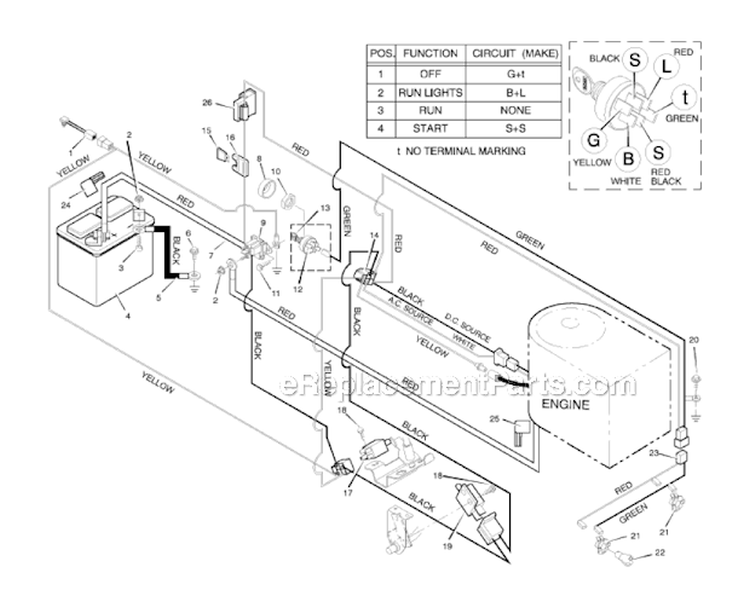 Electrical System Diagram and Parts List for 46906X99A  Murray Lawn Tractor