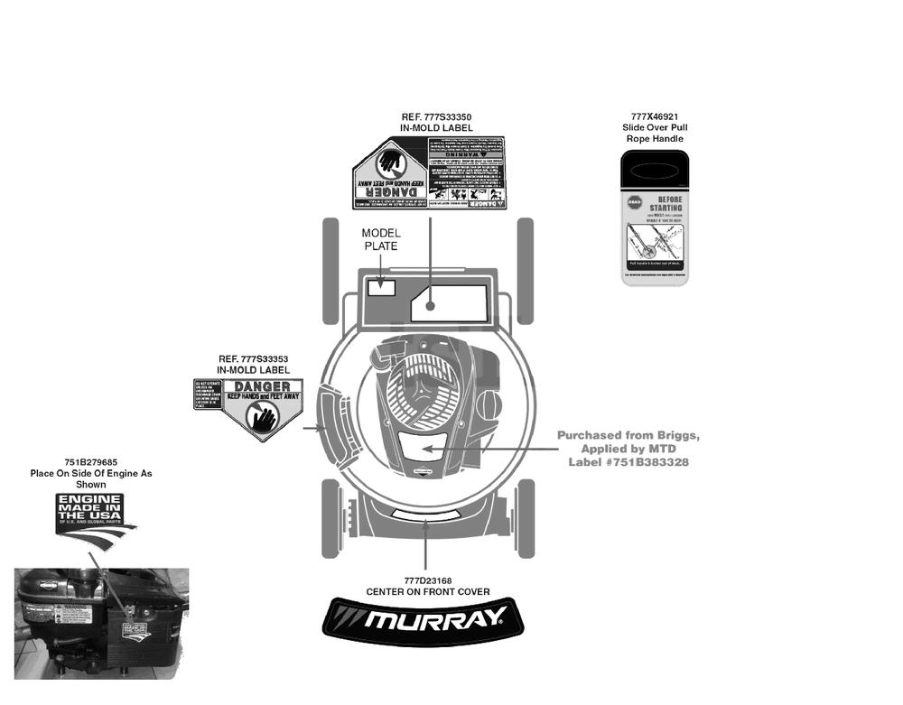 Label Map Diagram and Parts List for 11A-B2B6758 2018 Murray Lawn Mower