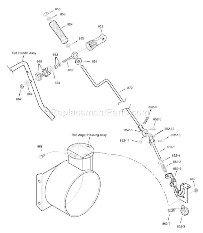 Page I Diagram and Parts List for 6271201X85A 18-2863-282007 Murray Snow Blower
